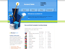 Tablet Screenshot of kurzovy-listok.info-online.sk